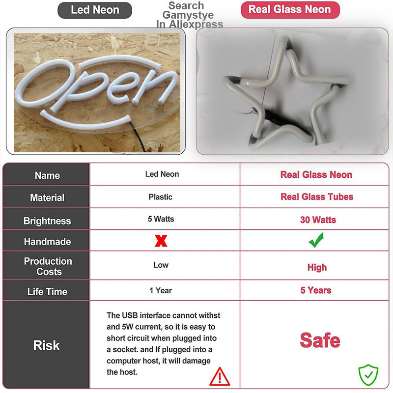 Neon Sign Real Glass For Garag - Commercial Printing Icon review and price